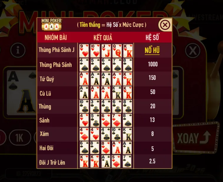 Minigame Mini Poker Tại ManClub Điểm Đến Đỉnh Cao Cho Những Cao Thủ Săn Thưởng