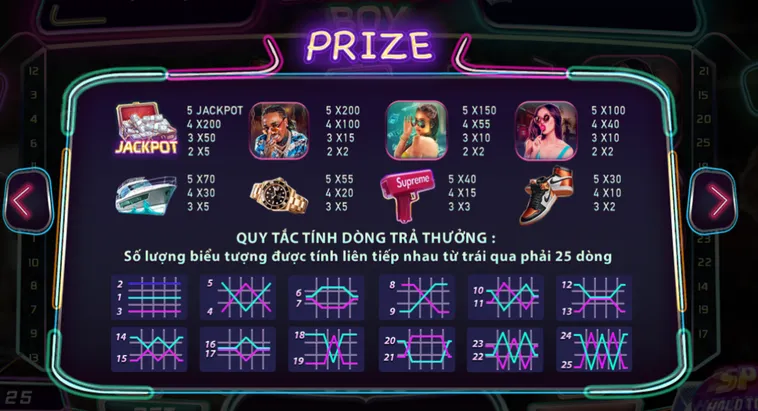 Nổ Hũ Big City Boy Tại Manclub Đỉnh Cao Với Tỷ Lệ Thắng Cược Hấp Dẫn Nhất Hiện Nay