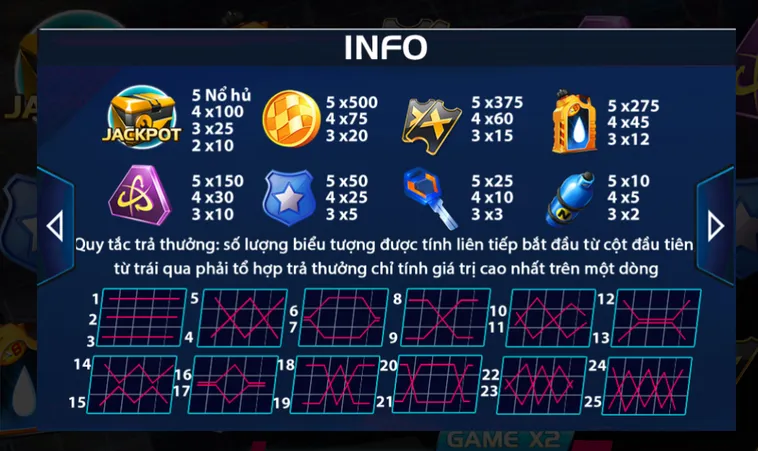 Nổ Hũ Burning Race Tại ManClub Cuộc Đua Săn Thưởng Tốc Độ Đẳng Cấp Nhất Hiện Nay