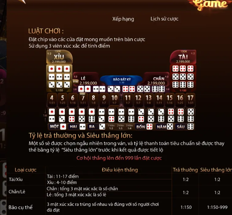 Sicbo Livestream Tại ManClub Thiên Đường Giải Trí Với Tỷ Lệ Thưởng Cực Cao